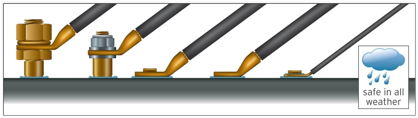Weatherproof brass electrical grounding clamps on bar
